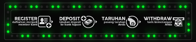 GACORKING Jackpot
